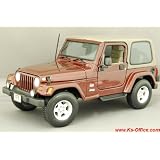【JEEP】ラングラー サハラ(ブラウン) 1/18モデルカー(ミニカー) ジープグッズ