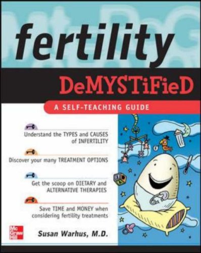 Infertility