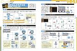 MikuMikuDanceスターターパック 画像