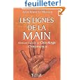 D�tails sur le produit