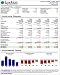 Knobias Full Microcap Stock Report: Alpha Spacecom Inc(OTCBB:ASPCE)