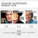 Suchen : Country Superstars Biggest Hits: Johnny Cash/Willie Nelson/George Jones [US-Import]