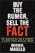 Buy the Rumor, Sell the Fact: 85 Maxims of Investing and What They Really Mean