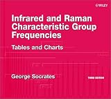 Infrared Characteristic Group Frequencies, 3rd Edition