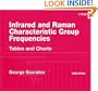 Infrared and Raman Characteristic Group Frequencies: Tables and Charts, 3rd Edition