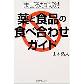 まぜるな危険!薬と食品の食べ合わせガイド
