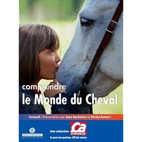 Comprendre le Cheval