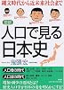 [図説]人口で見る日本史