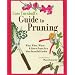PLAN what to PLANT in APRIL
