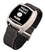 Night Sweat Alarm - Similar DIABETES watch sold outside US for HYPOGLYCEMIA - NO ONGOING COSTS
