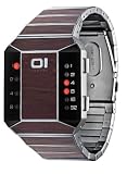 Binary THE ONE SC110R2