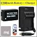 Panasonic Lumix DMC-FZ47 Digital Camera Battery & AC/DC Battery Charger Kit Includes DMW-BMB9 Battery + Battery Charger + LCD Screen Protectors + Micro Fiber Cleaning Cloth
