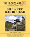 Mil SPEC Radio Gear: Korean War to Present Day