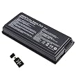 6-cell 4400 mAh Laptop Replacement Battery for Asus F5 F5N F5R X50 series Plus AGPtek USB 2.0 All-in-one Card Reader 6-cell 4400 mAh Laptop Replacement Battery for Asus F5 F5N F5R X50 series Plus AGPtek USB 2.0 All-in-one Card Reader