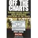 Off the Charts: Turning Result Charts into Profitable Selections at the Track