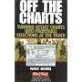 Off the Charts: Turning Result Charts into Profitable Selections at the Track