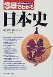 3日でわかる日本史 (知性のBasicシリーズ)