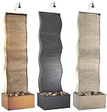 Review 1-2-3 Fountains  / Curves