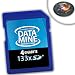 BLAZING 133x Speed 4GB Secure Digital SD Memory Card for Sony Reader Touch Edition by Accessory Power the Fast & Reliable Memory Solution ** Includes Mousepad