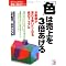 Shop Mania�@�����̓X���J�X�E�^�c����̂ɖ𗧂��Ă���{�ꗗ�i�������ߓx���ƕ��я��͖��֌W�ł��j