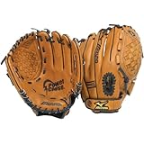 Return to product information