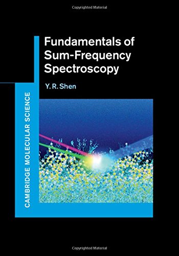 Fundamentals of Sum-Frequency Spectroscopy (Cambridge Molecular Science)