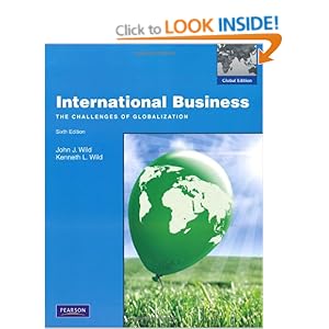 international business news