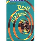 Détails sur le produit