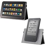 MoKo(TM) Clear-View Leather Cover Case with Stand for Amazon Kindle Fire (Nappa-Black)