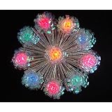 Return to product information