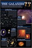 Hubble: The Galaxies, Art Poster