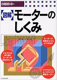 図解 モーターのしくみ