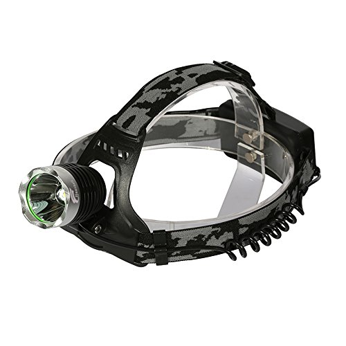 Hausbell Outdoor T6 LED Waterproof Headlamp with 2 X 18650 Rechargeable Batteries and 1 X Charger 1P