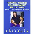 Dettagli prodotto