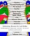 Reflexology Rescue for Acid Reflux (MyReflexologist Says: Help yourself-and others-feel your best)