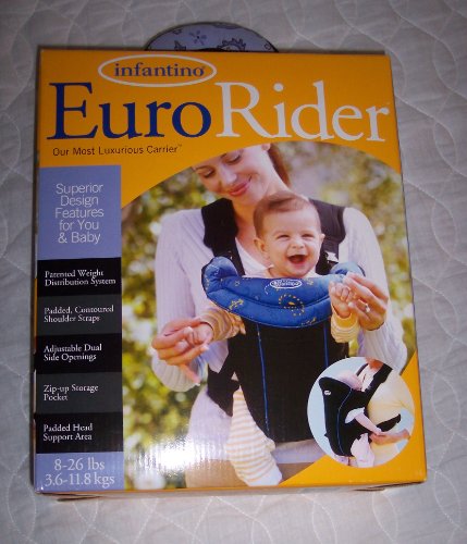 Euro Rider