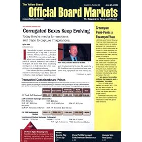 Official Board Markets - Incls Paper Stock Prices By Fax