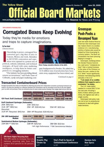 Official Board Markets - Incls Paper Stock Prices By Fax
