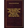 Super tax finance 1914 1915 super tax exceeding