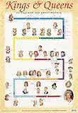 Kings and Queens (Wall Chart)