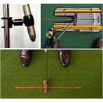 Eyeline Golf Putting Laser Line
