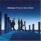 If You`ve Never Been