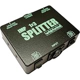 Whirlwind SP1X3