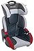 Storchenmühle 6065.1037.66 - My Seat SP - Autokindersitz Gruppe II und III (15-36 kg), Farbe dynamic-red, von 4 bis ca. 12 Jahre