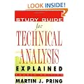 Study Guide for Technical Analysis Explained: The Successful Investor's Guide to Spotting Investment Trends and Turning Points