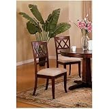 Set of 2 Contemporary Dark Cherry Finish Dining Chairs