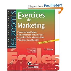 Exercices de marketing