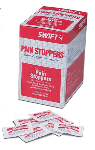 Tools: Pain Stoppers, 250/box