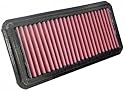 33-2654 K&N High Performance Air Filter