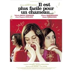 Il est plus facile pour un chameau�